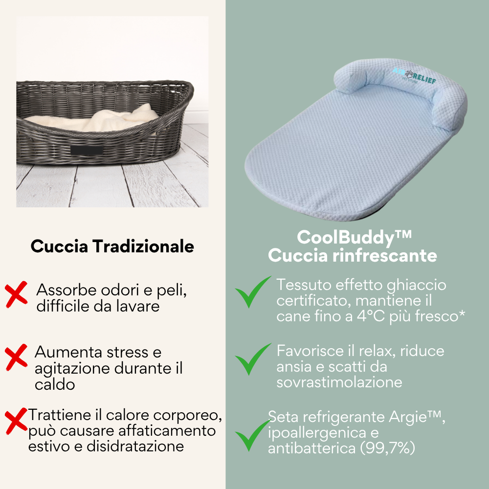 CoolBuddy™️ - Il primo letto rinfrescante e terapeutico per il tuo cane.