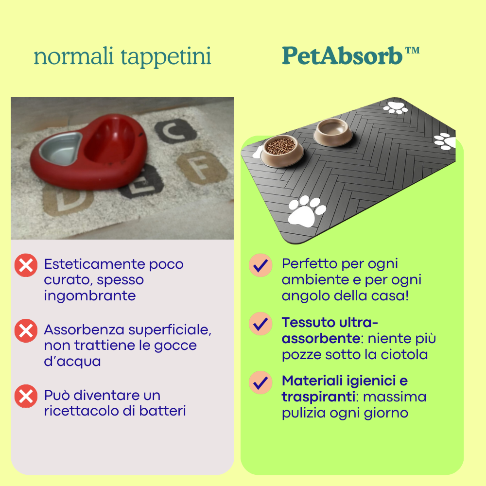PetAbsorb ™️ - Addio Pavimenti Sporchi!
