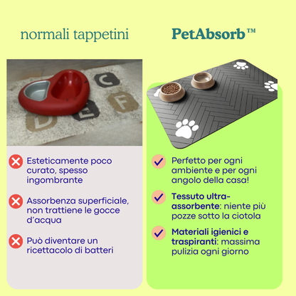 PetAbsorb ™️ - Addio Pavimenti Sporchi!
