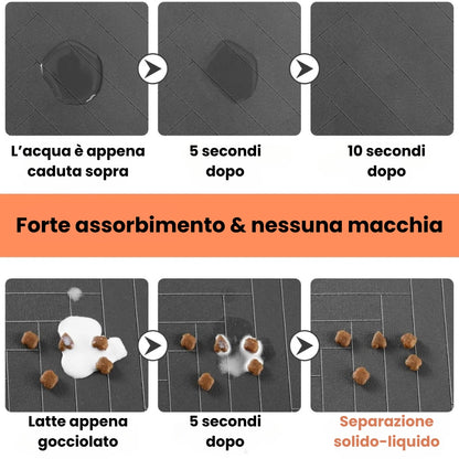 PetAbsorb ™️ - Addio Pavimenti Sporchi!