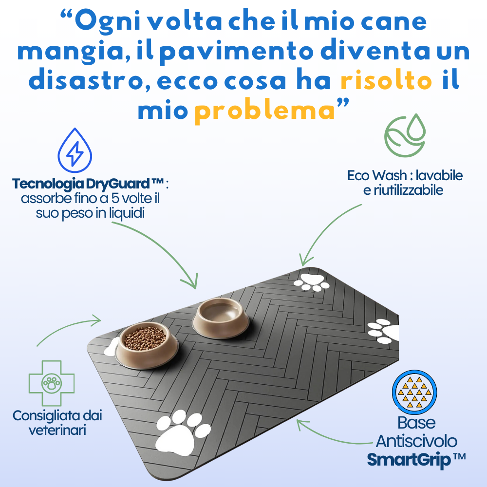 PetAbsorb ™️ - Addio Pavimenti Sporchi!